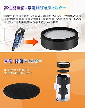 Amazon.co.jp: CFTS72 アイリスオーヤマ 掃除機 用 フィルター